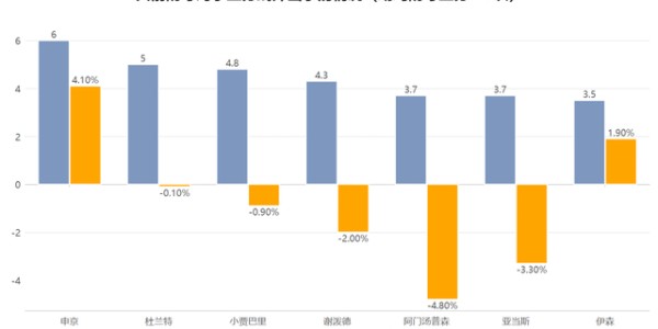 开云体育app-作用远大于数据！阿门汤普森的三种能力就是火箭的仰仗|太阳|菲尼克斯太阳队|休斯敦火箭队|篮板|nba_新浪体育_新浪新闻