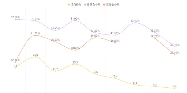 开云体育app-作用远大于数据！阿门汤普森的三种能力就是火箭的仰仗|太阳|菲尼克斯太阳队|休斯敦火箭队|篮板|nba_新浪体育_新浪新闻